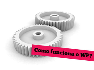 Como funciona o Wordpress?