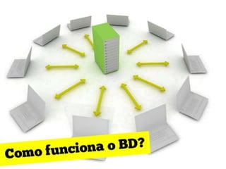 Como funciona o banco de dados?