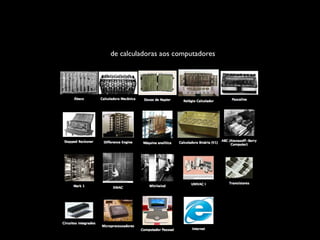 de calculadoras aos computadores
 