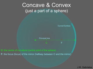Convex concave ray diagrams | PDF