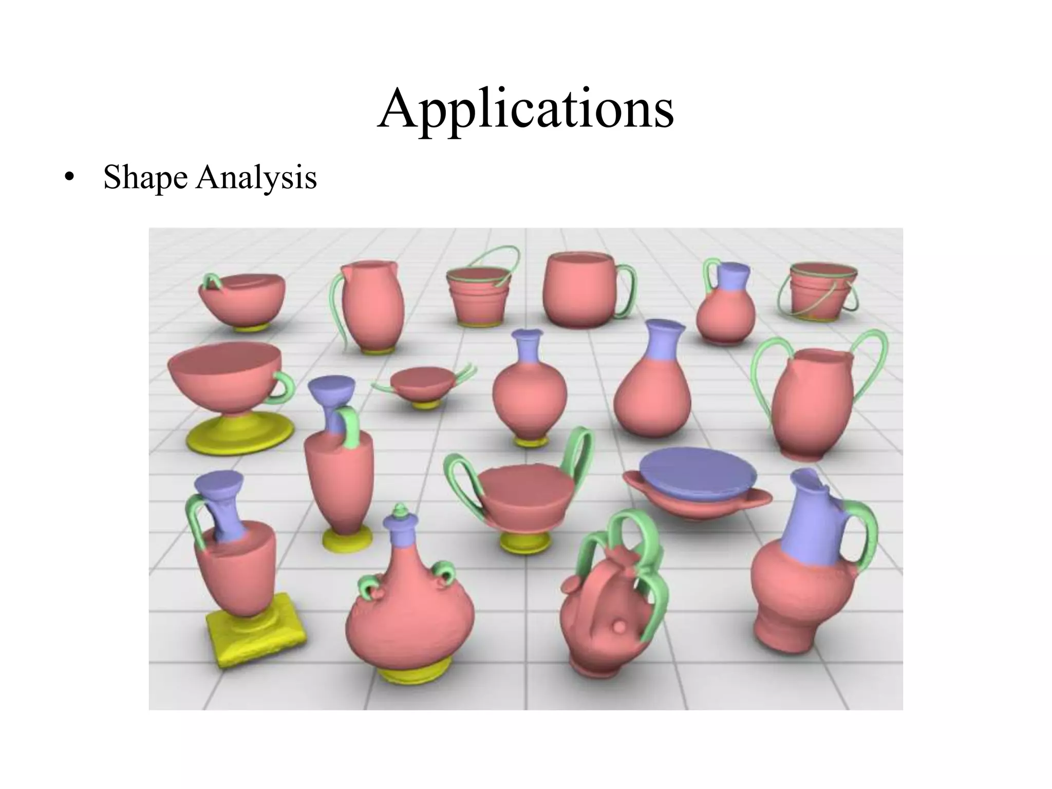 Applications
• Shape Analysis