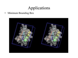 Applications
• Minimum Bounding Box
 
