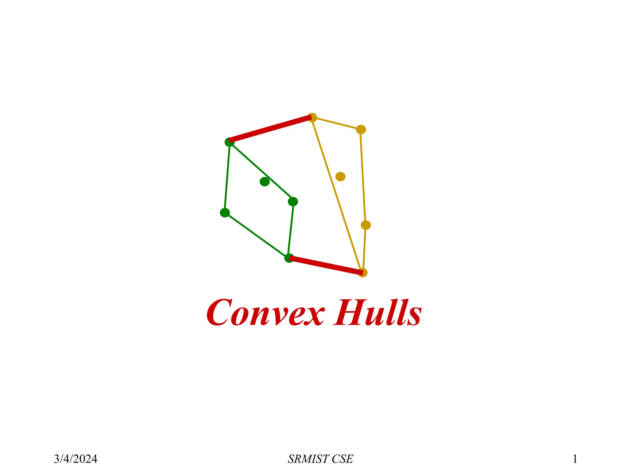convexHullsconvexHullsconvexHullsconvexHullsconvexHullsconvexHullsconve ...