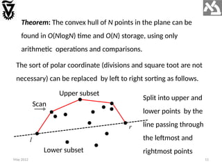 Visualization of Convex Hull Using Jarvis’s March Algorithm | PPTX