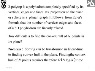 Visualization of Convex Hull Using Jarvis’s March Algorithm | PPTX