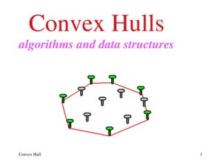 Convex Hull Construction Using Graham Scan Algorithm | PPT
