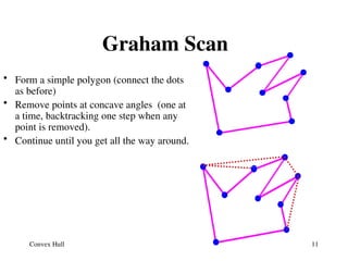 Convex Hull Construction Using Graham Scan Algorithm | PPT