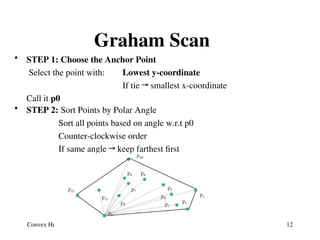 Convex Hull Construction Using Graham Scan Algorithm | PPT