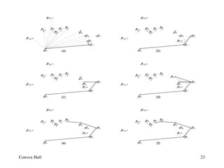 Convex Hull Construction Using Graham Scan Algorithm | PPT