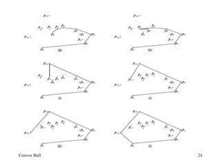 Convex Hull Construction Using Graham Scan Algorithm | PPT