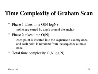 Convex Hull Construction Using Graham Scan Algorithm | PPT