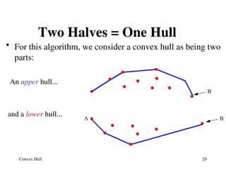 Convex Hull Construction Using Graham Scan Algorithm | PPT