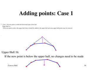 Convex Hull Construction Using Graham Scan Algorithm | PPT