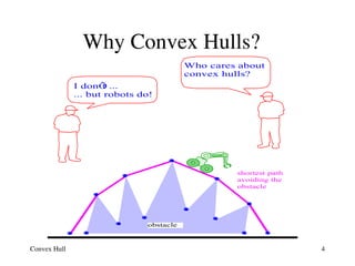 Convex Hull Construction Using Graham Scan Algorithm | PPT