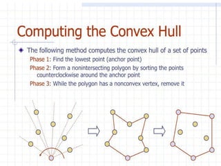Convex Hull Construction Using Graham Scan Algorithm | PPT