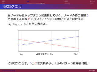 導入 実装 応用 おわり
追加クエリ
根ノードからトップダウンに更新していく．ノードの持つ直線 ℓ
と追加する直線 ℓ′ について，3 つの x 座標での値を比較する．
{x0, x1, . . . , x7} を例に考える．
x0 x4中間を選ぶ→ x7
それ以外のとき，ℓ と ℓ′ を交換すると 1 点のパターンに帰着可能．
Convex Hull Trick rsk0315
 