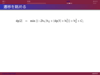 導入 実装 応用 おわり
遷移を眺める
dp[2] = min {(−2h1)h2 + (dp[1] + h2
1)} + h2
2 + C;
Convex Hull Trick rsk0315
 