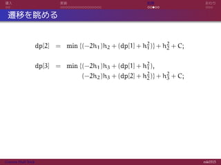導入 実装 応用 おわり
遷移を眺める
dp[2] = min {(−2h1)h2 + (dp[1] + h2
1)} + h2
2 + C;
dp[3] = min {(−2h1)h3 + (dp[1] + h2
1),
= (−2h2)h3 + (dp[2] + h2
2)} + h2
3 + C;
Convex Hull Trick rsk0315
 