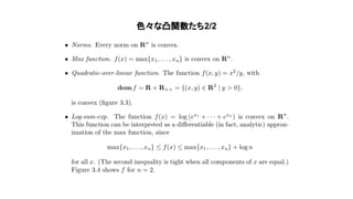 色々な凸関数たち2/2
 