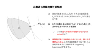 凸最適化問題 幾何的解釈
❏ 実行可能集合をXとした時, そ 上に目的関数
f_0が定義されている(左図 全域でf_0が定義さ
れてる)
❏ X 中に最小値が存在すれ , すなわち微分0
点が存在すれ それが最適解
❏ こ 時全て 制約が有効で ない (not
active)という
❏ 最適解が実行可能集合 中にない時 , 解 必ず
境界上にある. こ 時目的関数 勾配ベクトルと
実行可能集合 支持超平面 (supporting
hyperplace)が直交する
 