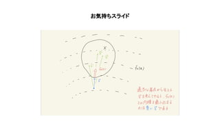お気持ちスライド
 
