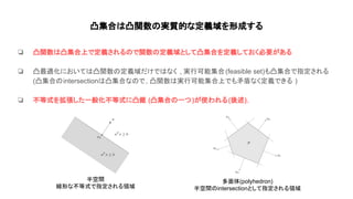 凸集合 凸関数 実質的な定義域を形成する
❏ 凸関数 凸集合上で定義される で関数 定義域として凸集合を定義しておく必要がある
❏ 凸最適化において 凸関数 定義域だけで なく , 実行可能集合(feasible set)も凸集合で指定される
(凸集合 intersection 凸集合な で, 凸関数 実行可能集合上でも矛盾なく定義できる )
❏ 不等式を拡張した一般化不等式に凸錐 (凸集合 一つ)が使われる(後述).
半空間
線形な不等式で指定される領域
多面体(polyhedron)
半空間 intersectionとして指定される領域
 