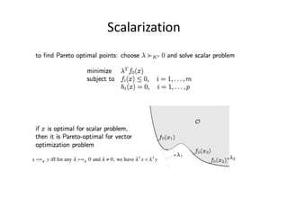 Convex optimization methods | PDF