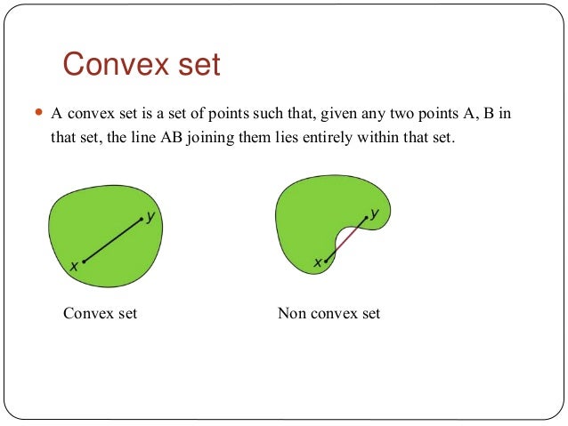 convex set Proposition 86 let f ⊂a with a a compact convex set and fa face of a let b ⊂f then b is a face of f if and only if it is a face of a in particular, x ∈f. convex set Proposition 86 let f ⊂a with a a compact convex set and fa face of a let b ⊂f then b is a face of f if and only if it is a face of a in particular, x ∈f.