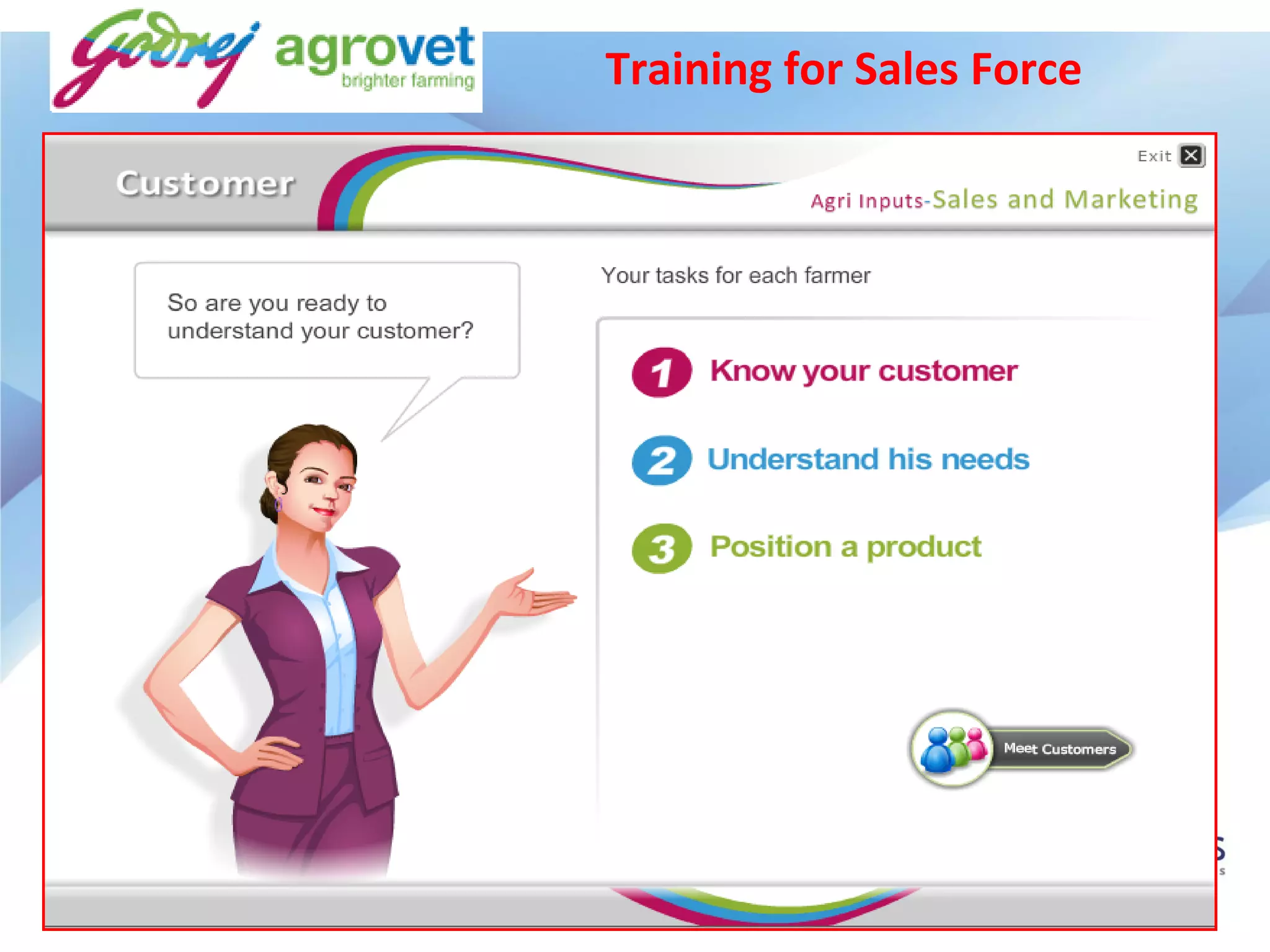 Training for Sales Force
 