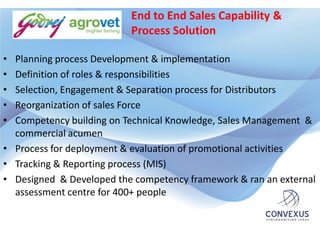 End to End Sales Capability &
                          Process Solution

• Planning process Development & implementation
• Definition of roles & responsibilities
• Selection, Engagement & Separation process for Distributors
• Reorganization of sales Force
• Competency building on Technical Knowledge, Sales Management &
  commercial acumen
• Process for deployment & evaluation of promotional activities
• Tracking & Reporting process (MIS)
• Designed & Developed the competency framework & ran an external
  assessment centre for 400+ people
 