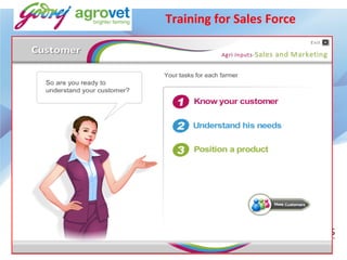 Training for Sales Force
 