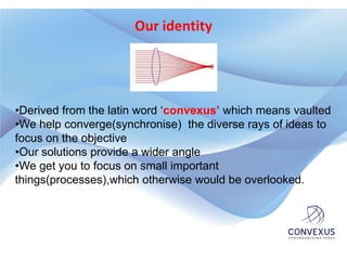 Our identity




•Derived from the latin word ‘convexus’ which means vaulted
•We help converge(synchronise) the diverse rays of ideas to
focus on the objective
•Our solutions provide a wider angle
•We get you to focus on small important
things(processes),which otherwise would be overlooked.
 