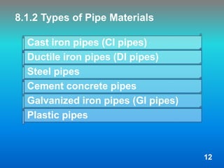 8.1.2 Types of Pipe Materials
Cast iron pipes (CI pipes)
Ductile iron pipes (DI pipes)
Steel pipes
Cement concrete pipes
Galvanized iron pipes (GI pipes)
Plastic pipes
12
 