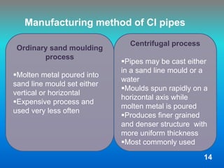 Manufacturing method of CI pipes
Ordinary sand moulding
process
Molten metal poured into
sand line mould set either
vertical or horizontal
Expensive process and
used very less often
Centrifugal process
Pipes may be cast either
in a sand line mould or a
water
Moulds spun rapidly on a
horizontal axis while
molten metal is poured
Produces finer grained
and denser structure with
more uniform thickness
Most commonly used
14
 