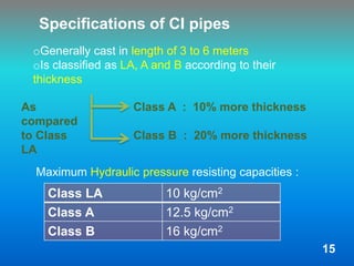 Specifications of CI pipes
oGenerally cast in length of 3 to 6 meters
oIs classified as LA, A and B according to their
thickness
Class A : 10% more thickness
Class B : 20% more thickness
As
compared
to Class
LA
Maximum Hydraulic pressure resisting capacities :
Class LA 10 kg/cm2
Class A 12.5 kg/cm2
Class B 16 kg/cm2
15
 