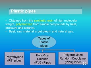 Plastic pipes
• Obtained from the synthetic resin of high molecular
weight, polymerized from simple compounds by heat,
pressure and catalyst.
• Basic raw material is petroleum and natural gas.
Types of
Plastic
pipes
Polyethylene
(PE) pipes
Poly Vinyl
Chloride
(PVC) Pipes
Polypropylene
Random Copolymer
(PPR) Pipes
30
 