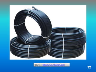 Source : https://www.indiamart.com/
32
 