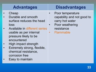 Advantages Disadvantages
• Cheap
• Durable and smooth
surface reduces the head
loss
• Available in different series
usable as per internal
pressure likely to be
encountered
• High impact strength
• Extremely strong, flexible,
chemical resistance,
corrosion free
• Easy to maintain
• Poor temperature
capability and not good to
carry hot water
• Poor weathering
resistance
• Flammable
33
 