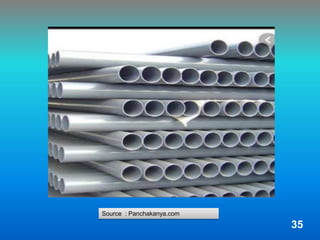 Source : Panchakanya.com
35
 