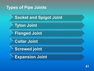 Types of Pipe Joints
Socket and Spigot Joint
Tyton Joint
Flanged Joint
Collar Joint
Screwed joint
Expansion Joint
41
 