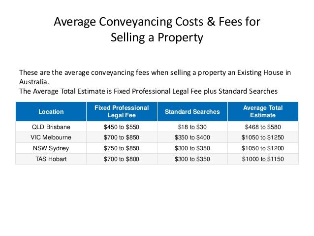 how much should conveyancing cost for selling a house