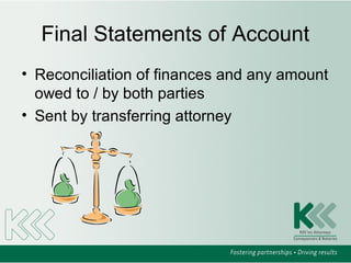 Conveyancing process | PPT