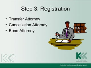 Conveyancing process | PPT