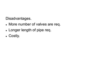 Disadvantages.
 More number of valves are req.
 Longer length of pipe req.
 Costly.
 