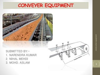 constructionequipment
1
SUBMITTED BY:-
1. NARENDRA KUMAR
2. NIHAL MEHDI
3. MOHD. ASLAM
 