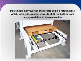 Pallet Chain Conveyors in the foreground is a rotating disc
which, with guide plates, serves to shift the bottles from
the approach line to the reverse line.
 
