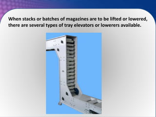 When stacks or batches of magazines are to be lifted or lowered,
there are several types of tray elevators or lowerers available.
 