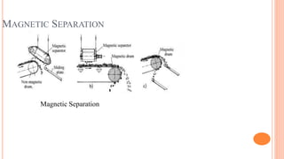 MAGNETIC SEPARATION
Magnetic Separation
 