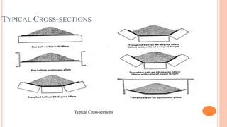 TYPICAL CROSS-SECTIONS
Typical Cross-sections
 
