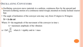 OSCILLATING CONVEYORS

 